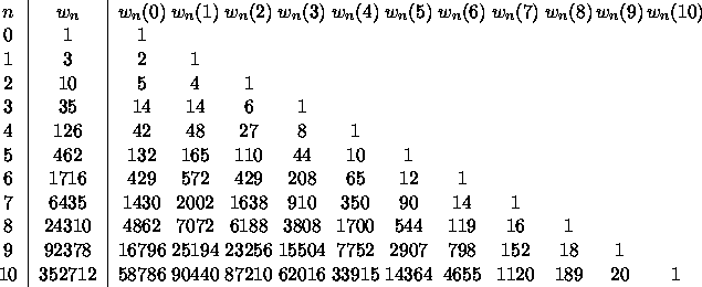 figure247