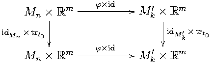     M   × ℝm  ----ϕ×id----//M  ′× ℝm
      n  |                  k |
idMn ×trt0 |                    |idM ′×trt0
           |          ϕ×id            k
    Mn  × ℝm  -----------//M  ′k × ℝm