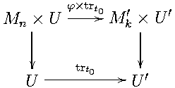      ϕ×trt
Mn×U   ----0// M ′k × U ′
|             |
|             |
  |   ----trt0---//  ′
U            U 