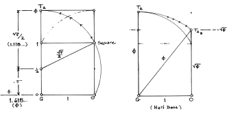 Figure 1.1. Click here to see a larger figure