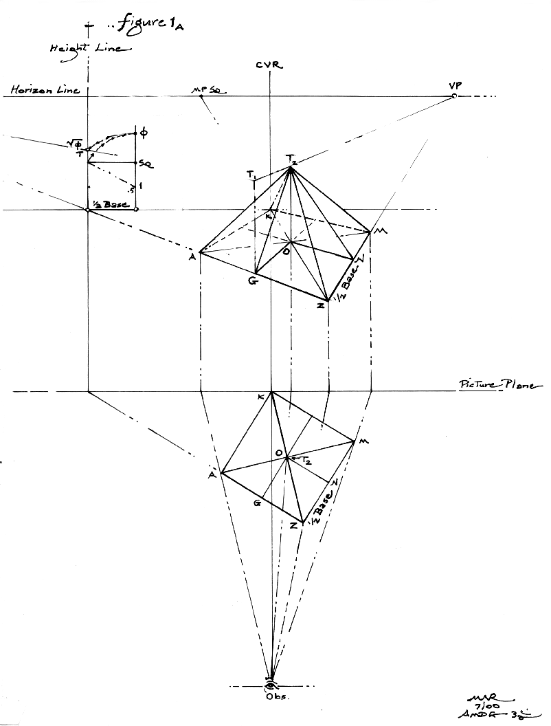 Fig. 1.1a for Drawing 1 of the Geometer's Angle no. 1