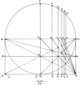 Fig. 2.6. Click here to see a larger figure