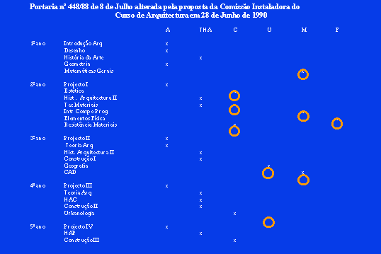 Fig. 1 for the Nexus 2002 Round Table