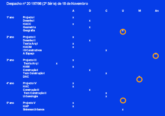 Fig. 2 for the Nexus 2002 Round Table