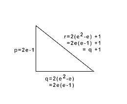 Euser figure 1