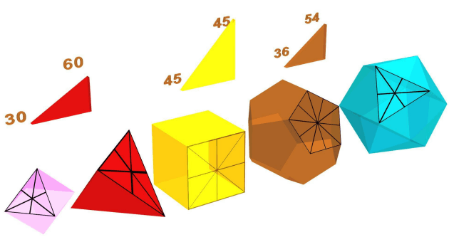 Figure 2 for Christopher Glass