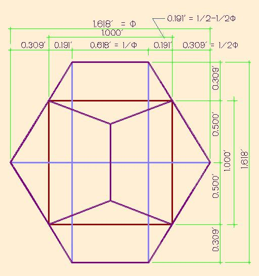 Figure 3b for Christopher Glass