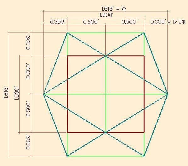 Figure 4b for Christopher Glass