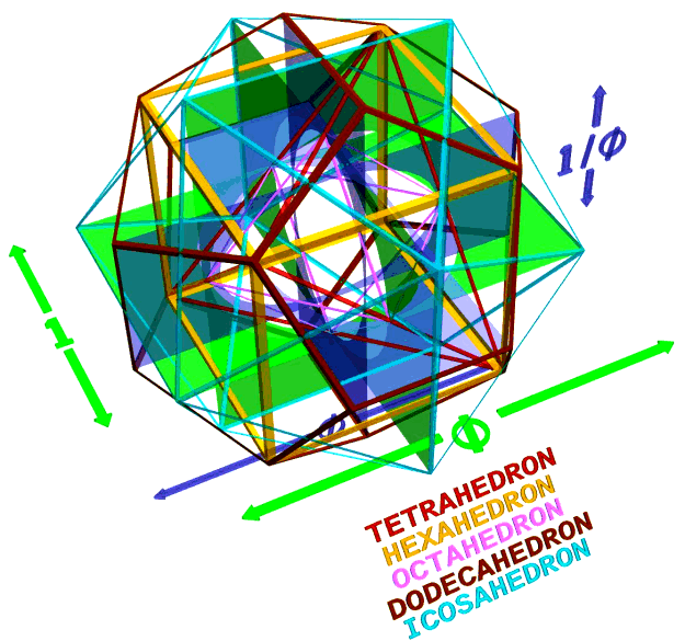 Figure 5 for Christopher Glass