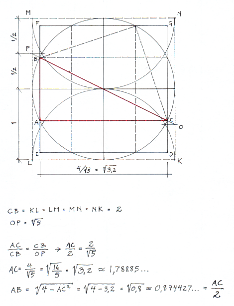 Figure 5 for Nilsen