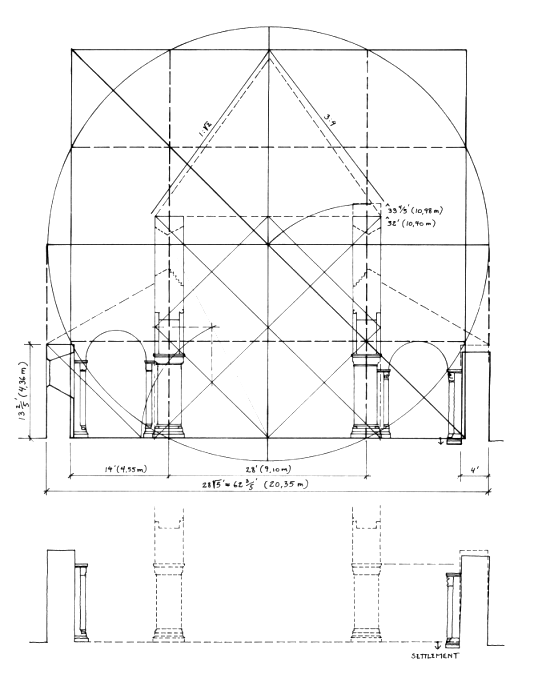 Figure 9 for Dag Nilsen