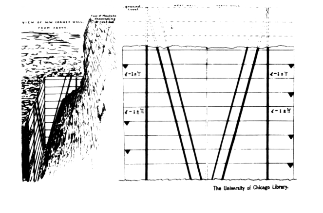 Figure 1 for Herz-Fischler