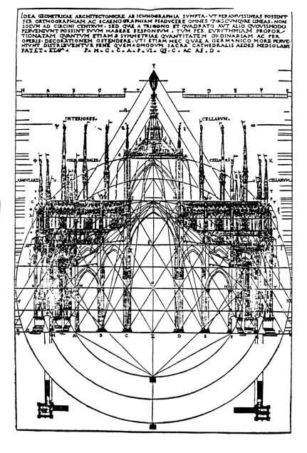 Figure 7 for Herz-Fischler