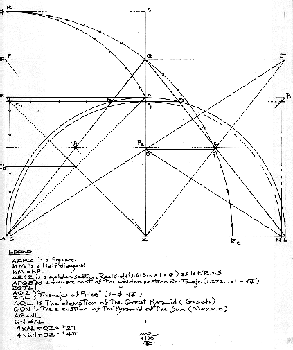 Mark Reynolds' Figure 18