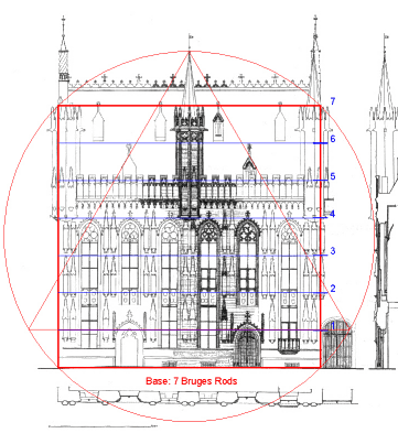 Figure 15a for Vandevyvere