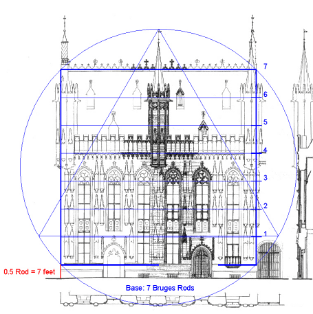 Figure 15c for Vandevyvere