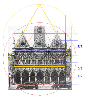 Figure 20 for Vandevyvere